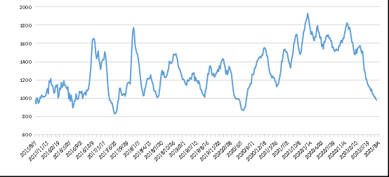 首页-suncitygroup太阳集团官方网站