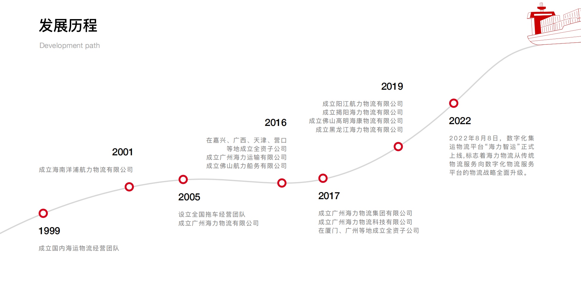 首页-suncitygroup太阳集团官方网站