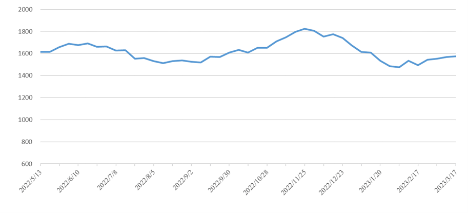 首页-suncitygroup太阳集团官方网站