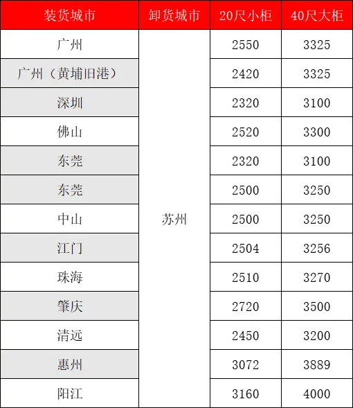 首页-suncitygroup太阳集团官方网站