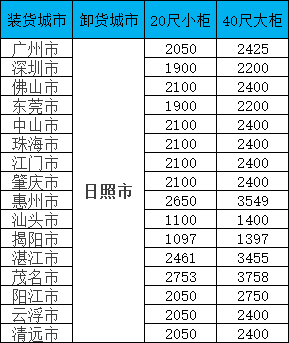 首页-suncitygroup太阳集团官方网站