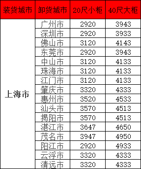 首页-suncitygroup太阳集团官方网站