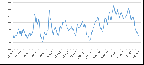 首页-suncitygroup太阳集团官方网站