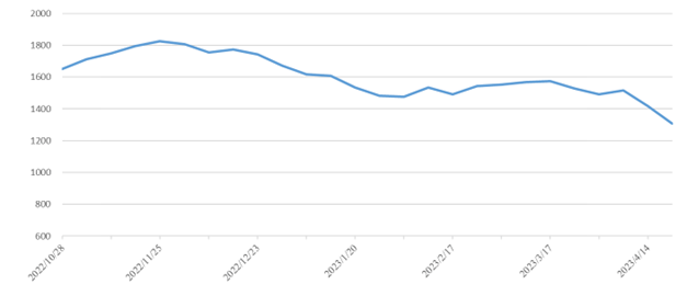 首页-suncitygroup太阳集团官方网站