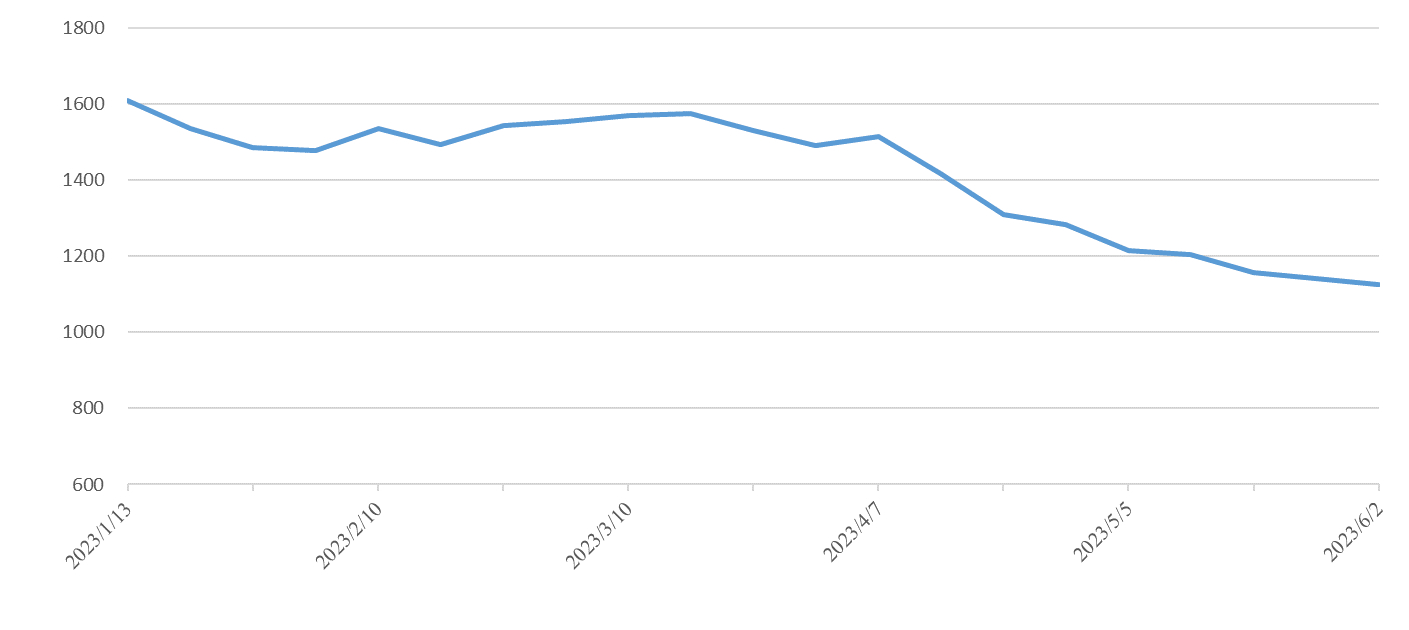 首页-suncitygroup太阳集团官方网站