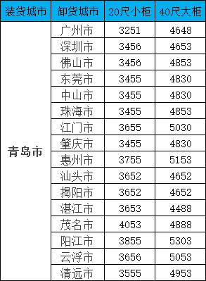 首页-suncitygroup太阳集团官方网站