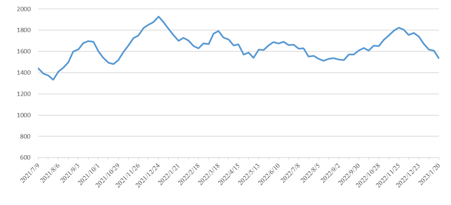 首页-suncitygroup太阳集团官方网站