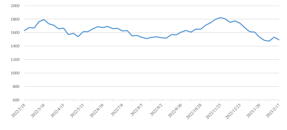 首页-suncitygroup太阳集团官方网站