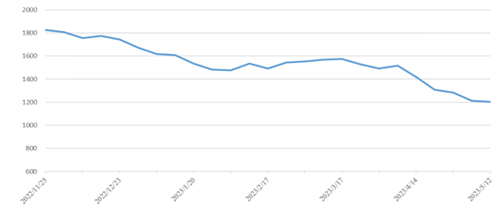 首页-suncitygroup太阳集团官方网站