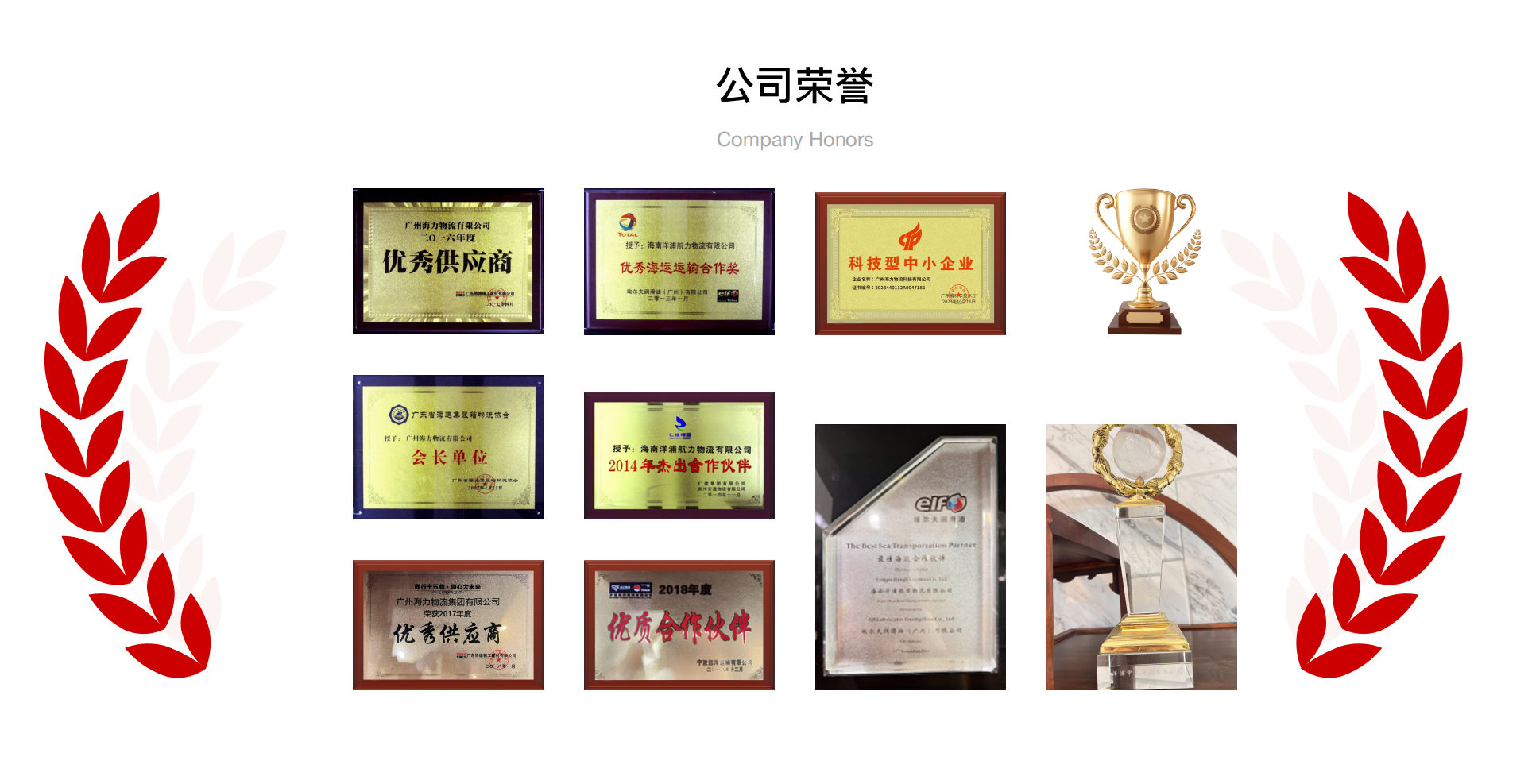 首页-suncitygroup太阳集团官方网站