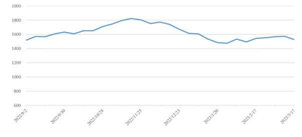 首页-suncitygroup太阳集团官方网站