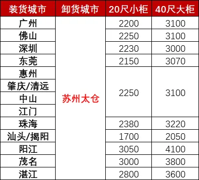 首页-suncitygroup太阳集团官方网站