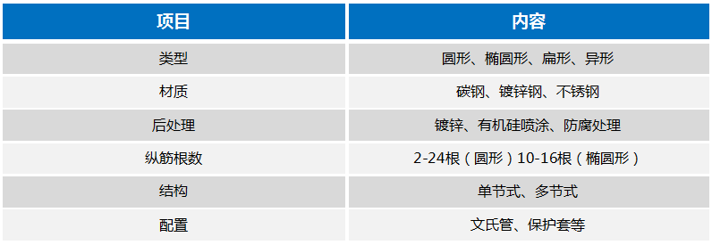 m6(й)ٷ¼