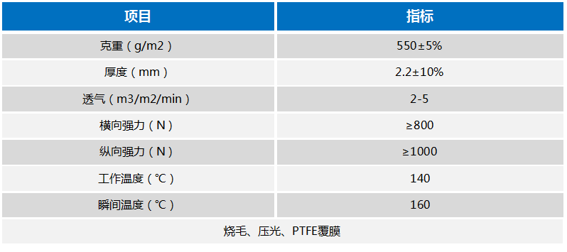 m6(й)ٷ¼